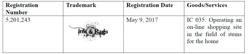 INK & RAGS - PGPrints