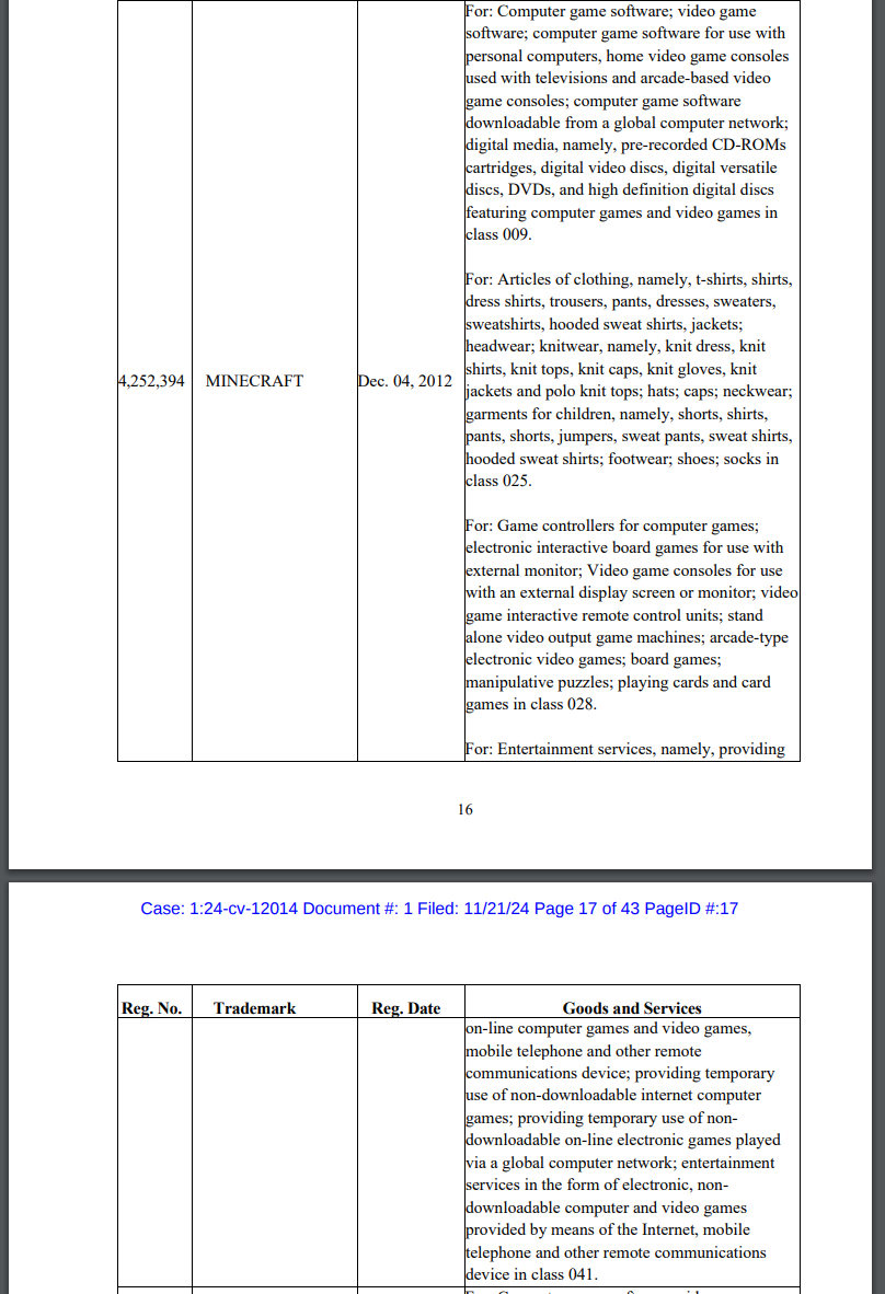 Minecraft Doc Examples Minecraft - PGPrints