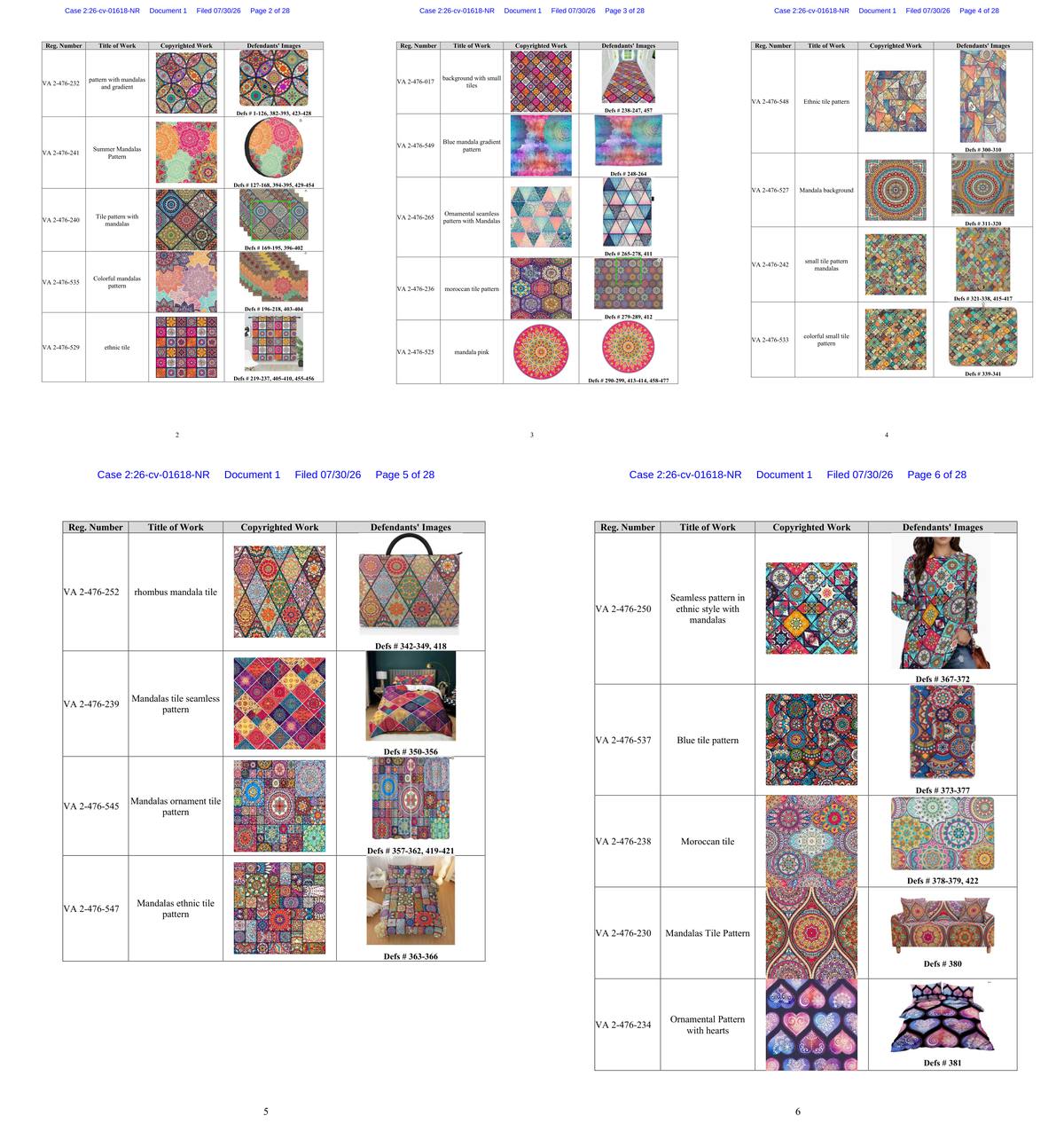 Viktoriia Kenshenskaia Works